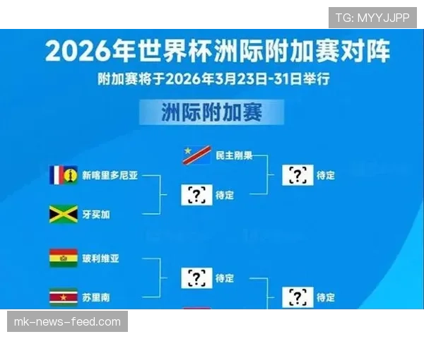 2026世界杯最佳第三如何确定晋级