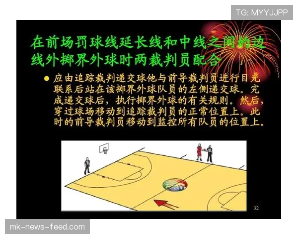 篮球裁判判罚流程详解:判定依据与标准规则解析 篮球裁判判罚流程详解:判定依据与标准规则解析