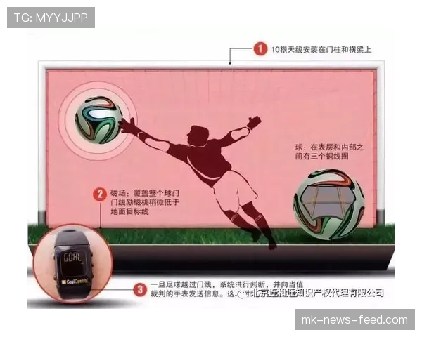 门线技术如何判定进球是否有效
