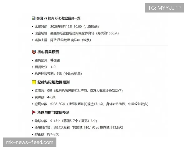 世界杯B组AI预测结果公布 世界杯B组AI预测结果公布